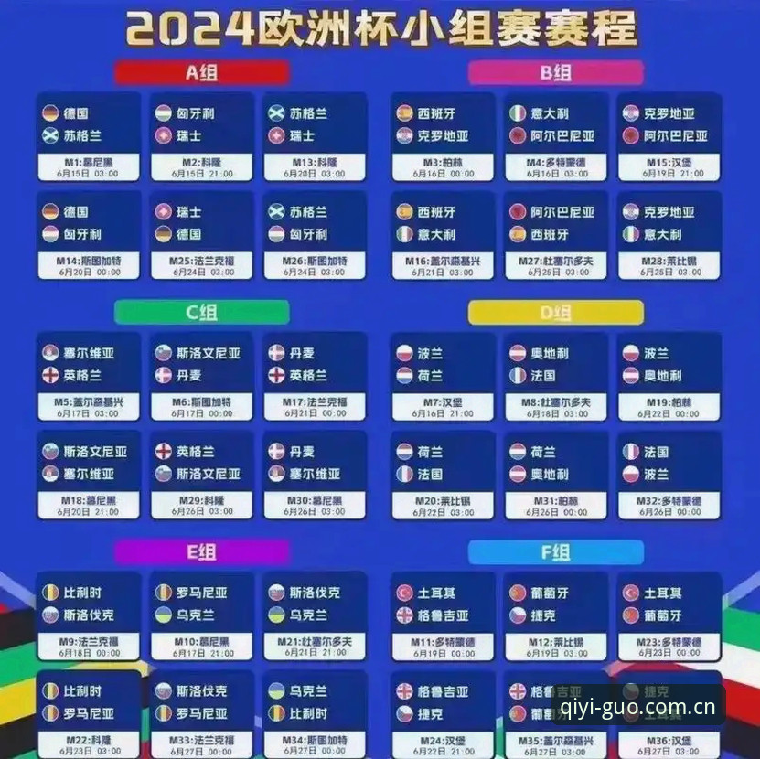 德国队世界杯大名单解析与观赛指南：诺伊尔回归、新星崛起与小组赛前瞻