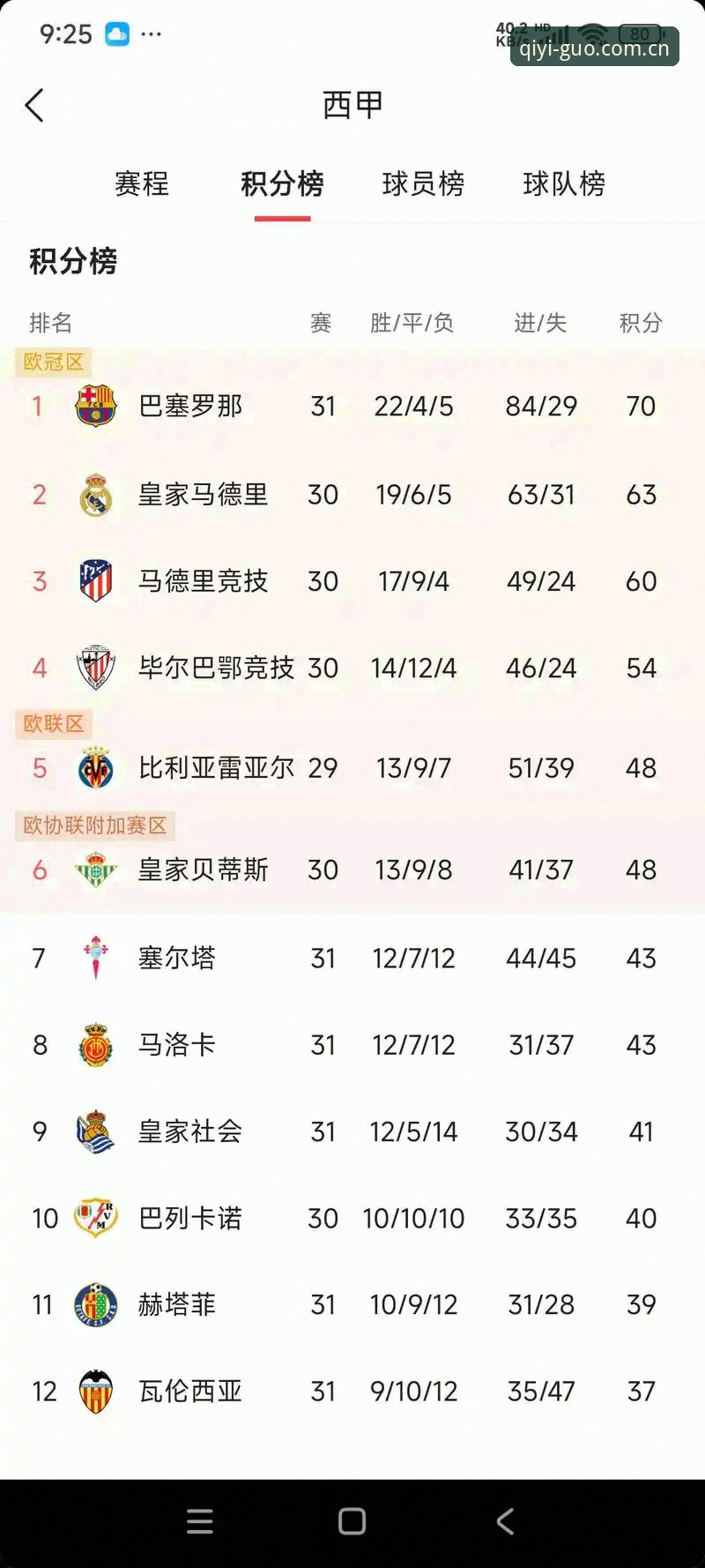 奇异果体育平台观赛指南：从皇马选举风波看西甲未来走势